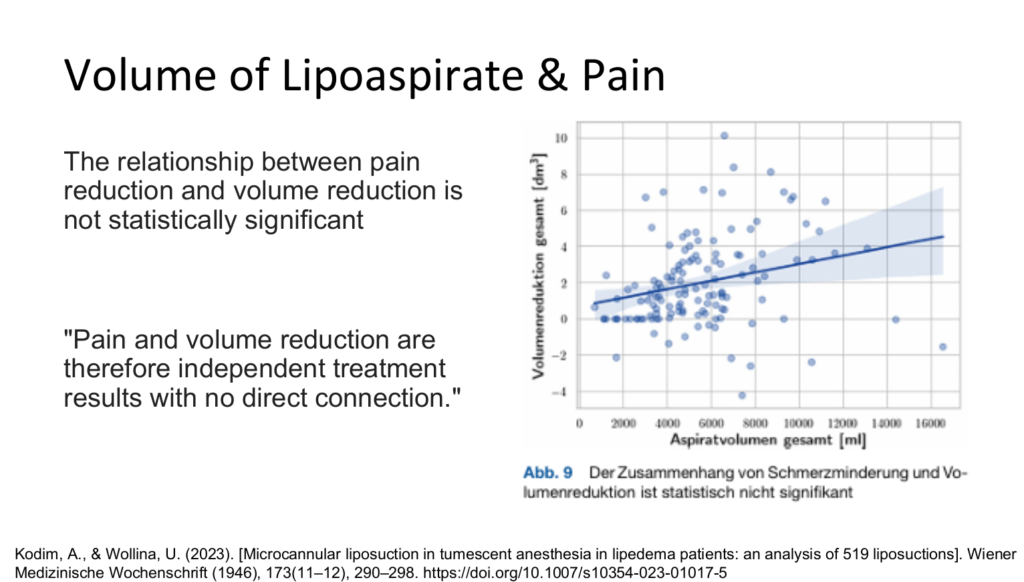 Lipedema Lipoaspirate DrWright3