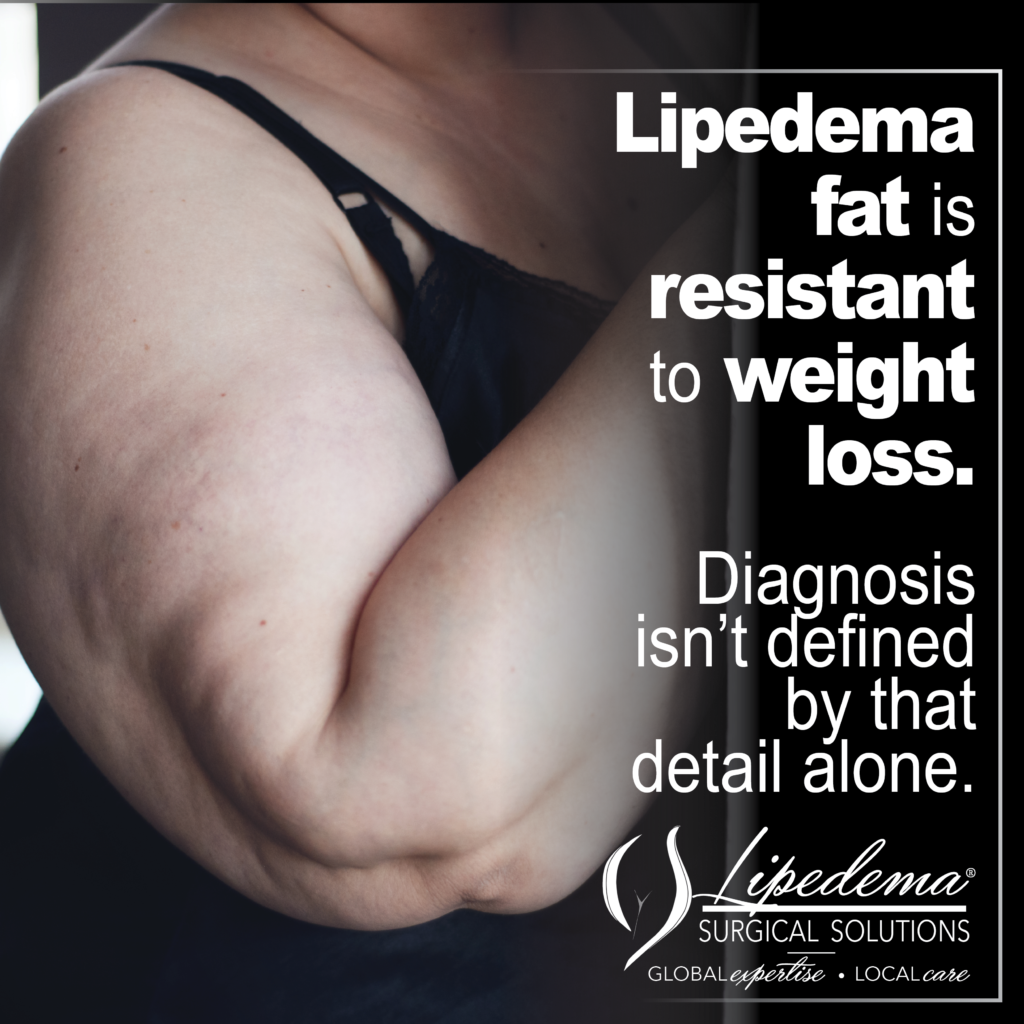 LSS 2026 3 March Lipedema Awareness2